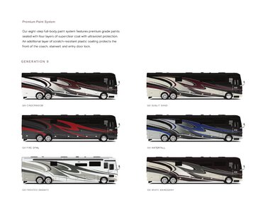 2021 Tiffin Allegro Bus Brochure page 4