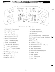 1990 Holiday Rambler Aluma Lite XL Owner Manual Owner's Manual page 12