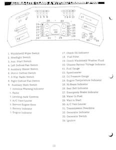 1990 Holiday Rambler Aluma Lite XL Owner Manual Owner's Manual page 14