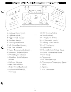 1990 Holiday Rambler Aluma Lite XL Owner Manual Owner's Manual page 15