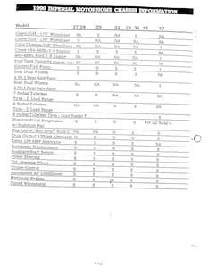 1990 Holiday Rambler Aluma Lite XL Owner Manual Owner's Manual page 106