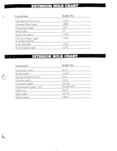 1990 Holiday Rambler Aluma Lite XL Owner Manual Owner's Manual page 111