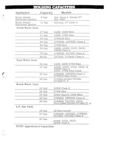 1990 Holiday Rambler Aluma Lite XL Owner Manual Owner's Manual page 113