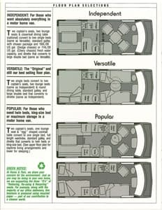 1991 Roadtrek Full Line Brochure | Download RV brochures ...