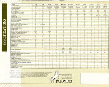 1994 Palomino Full Lineup Brochure page 12