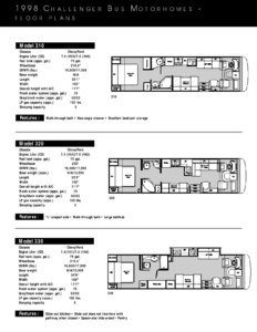 1998 Thor Challenger Floor Plans Specifications Brochure page 2