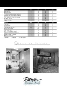 1998 Thor Challenger Floor Plans Specifications Brochure page 5
