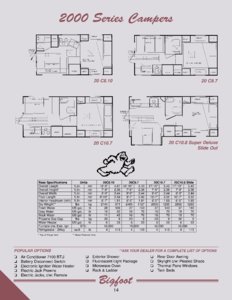 2000 Bigfoot Full Line Brochure page 14