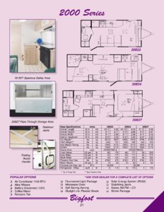 2000 Bigfoot Full Line Brochure page 21