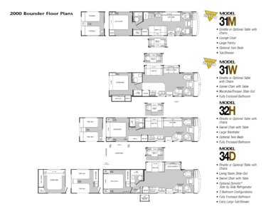 2000 Fleetwood Bounder Brochure page 2