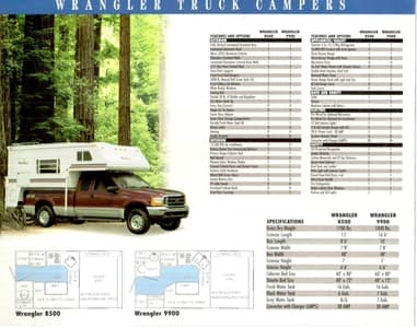 2000 Palomino Truck Campers Brochure page 4