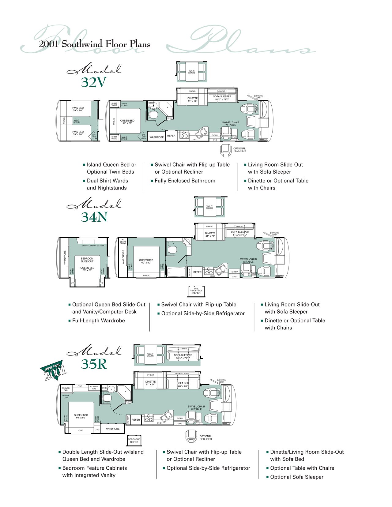 2001 Fleetwood Southwind Brochure | Download RV brochures ...
