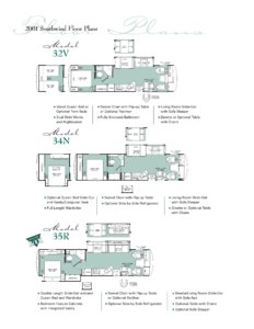 2001 Fleetwood Southwind Brochure page 8