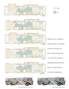 2001 Holiday Rambler Imperial Brochure page 4