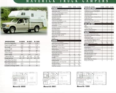 2001 Palomino Truck Campers Brochure page 3