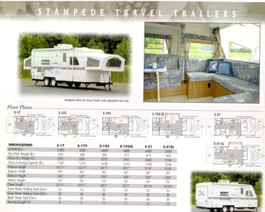 2001 Palomino Ultra Lite Travel Trailers Brochure page 2