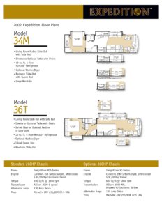 2002 Fleetwood Expedition Brochure page 5