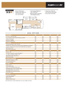 2002 Fleetwood Flair Brochure page 7