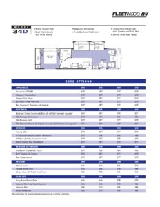 2002 Fleetwood Storm Brochure page 5