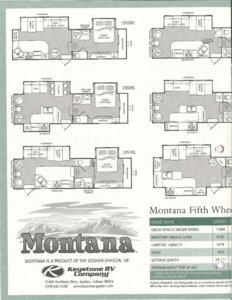 2002 Keystone RV Montana Brochure page 8