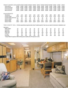 2002 Monaco Diplomat Brochure page 2