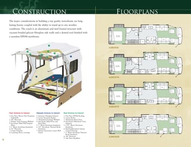 2002 Triple E RV Empress Brochure page 8