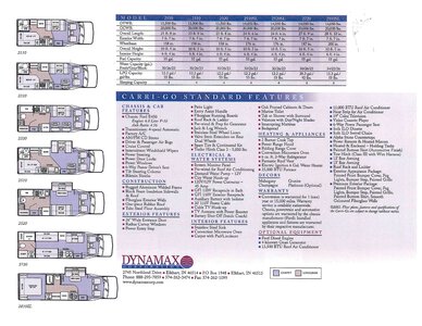 2003 Dynamax Carrigo Brochure page 2