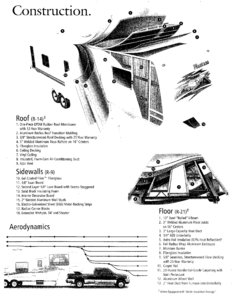 2003 Keystone RV Montana Brochure page 11