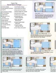 2003 Lance Truck Campers Brochure page 17