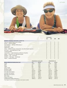 2003 Leisure Travel Vans Freedom Brochure page 21