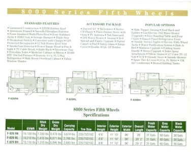 2003 Palomino Travel Trailer And Fifth Wheels Brochure page 6