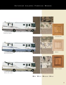 2004 Holiday Rambler Admiral SE Brochure page 3