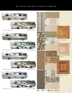 2004 Holiday Rambler Endeavor Brochure page 5