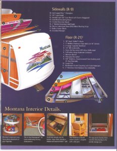 2004 Keystone RV Montana Brochure page 11