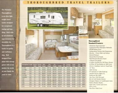 2004 Palomino Ultra-Lite Travel Trailers And Fifth Wheels Brochure page 4