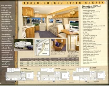 2004 Palomino Ultra-Lite Travel Trailers And Fifth Wheels Brochure page 6