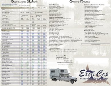 2005 ALP Eagle Cap Truck Campers Brochure page 4