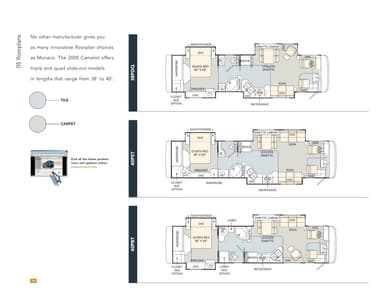 2005 Monaco Camelot Brochure page 6