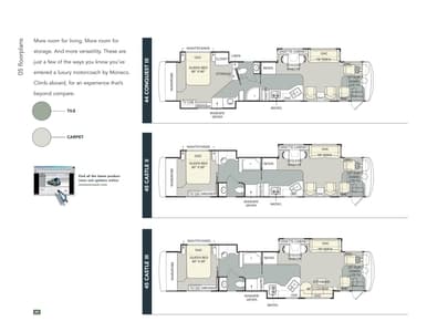 2005 Monaco Signature Series Brochure page 8