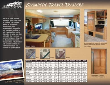 2005 Palomino Travel Trailers And Fifth Wheels Brochure page 2