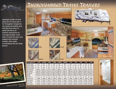 2005 Palomino Travel Trailers And Fifth Wheels Brochure page 4