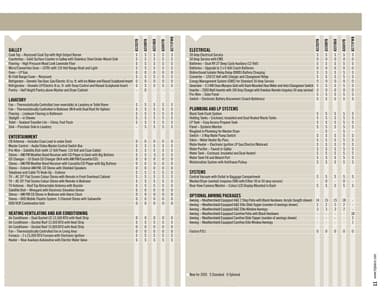 2005 Triple E RV Commander Brochure page 11