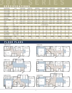 2006 Bigfoot 3000 And 4000 Series Motorhomes Brochure page 7