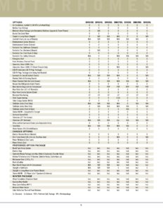 2006 Bigfoot 3000 And 4000 Series Motorhomes Brochure page 9