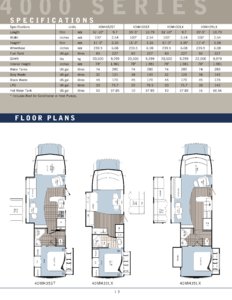 2006 Bigfoot 3000 And 4000 Series Motorhomes Brochure page 13