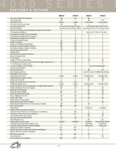 2006 Bigfoot 3000 And 4000 Series Motorhomes Brochure page 14