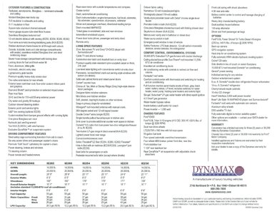 2006 Dynamax Isata E Series Brochure page 4