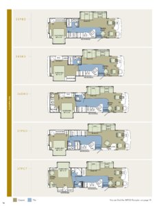 2006 Holiday Rambler Admiral SE Brochure page 16