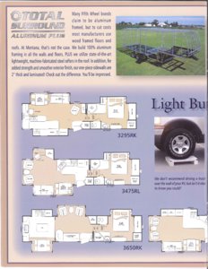 2006 Keystone RV Montana Brochure page 6