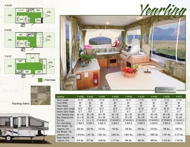 2006 Palomino Camping Campers Brochure page 7